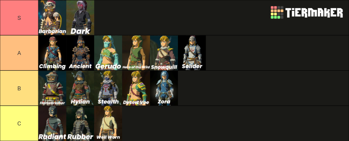 LoZ: BotW Armor Sets Tier List (Community Rankings) - TierMaker