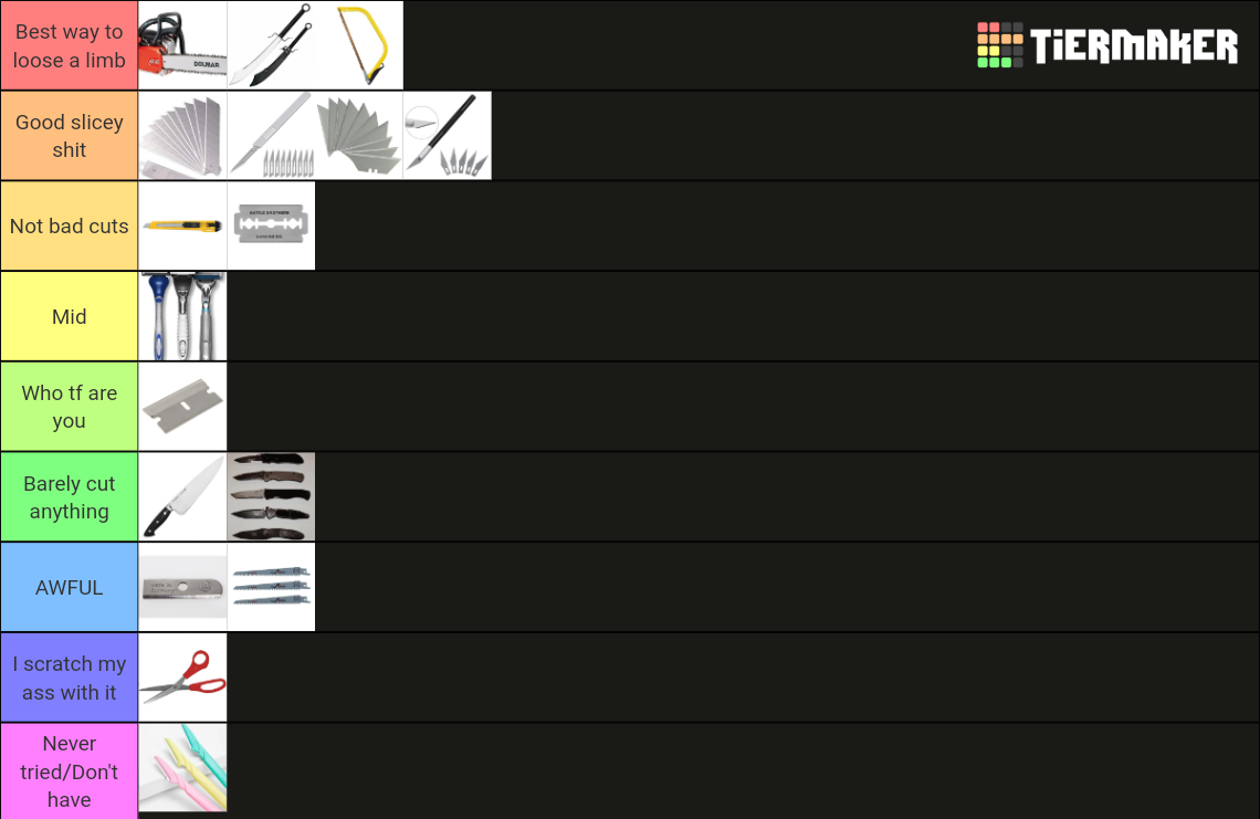 blades-tier-list-community-rankings-tiermaker