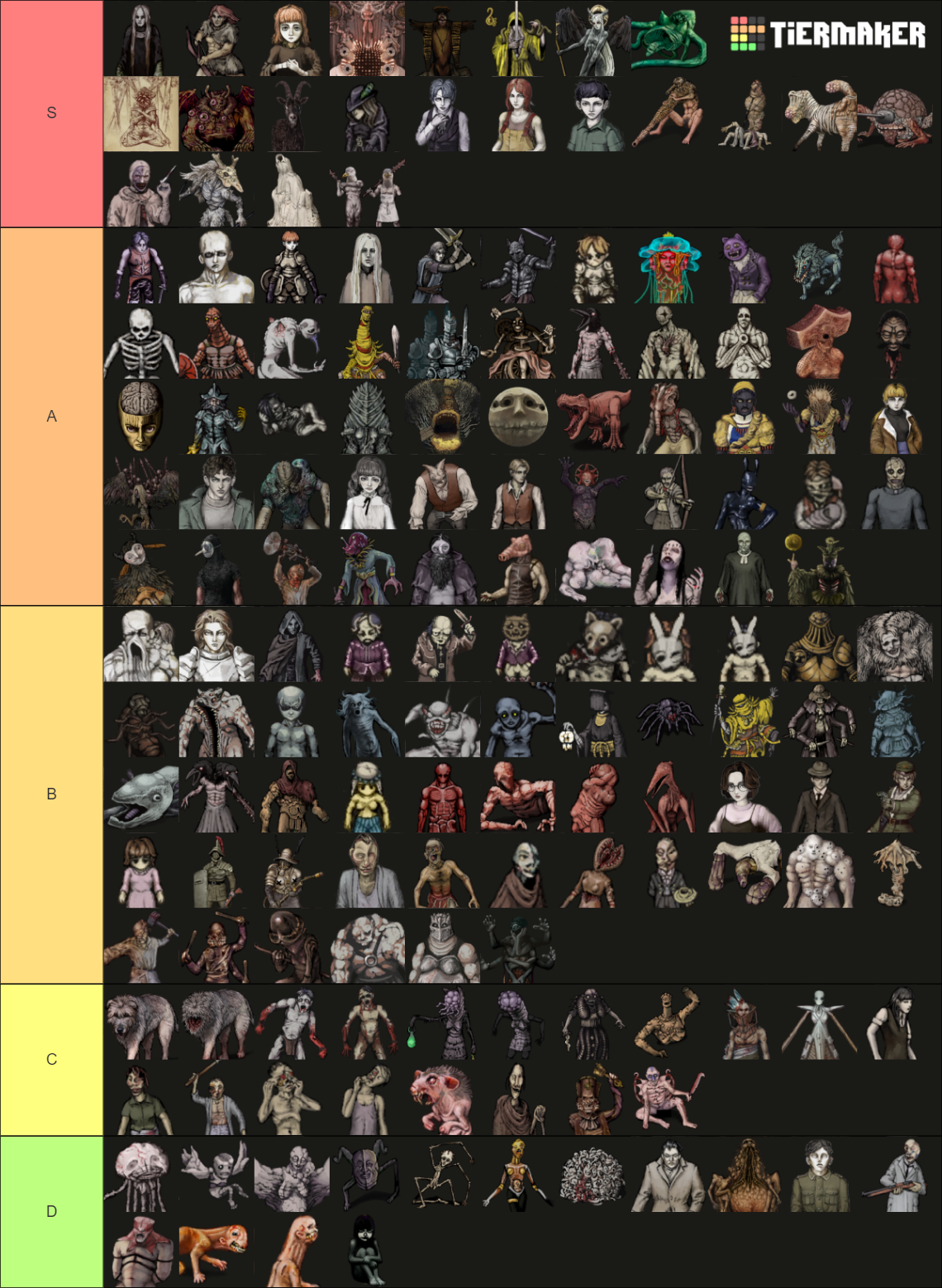 fear-and-hunger-characters-tier-list-community-rankings-tiermaker