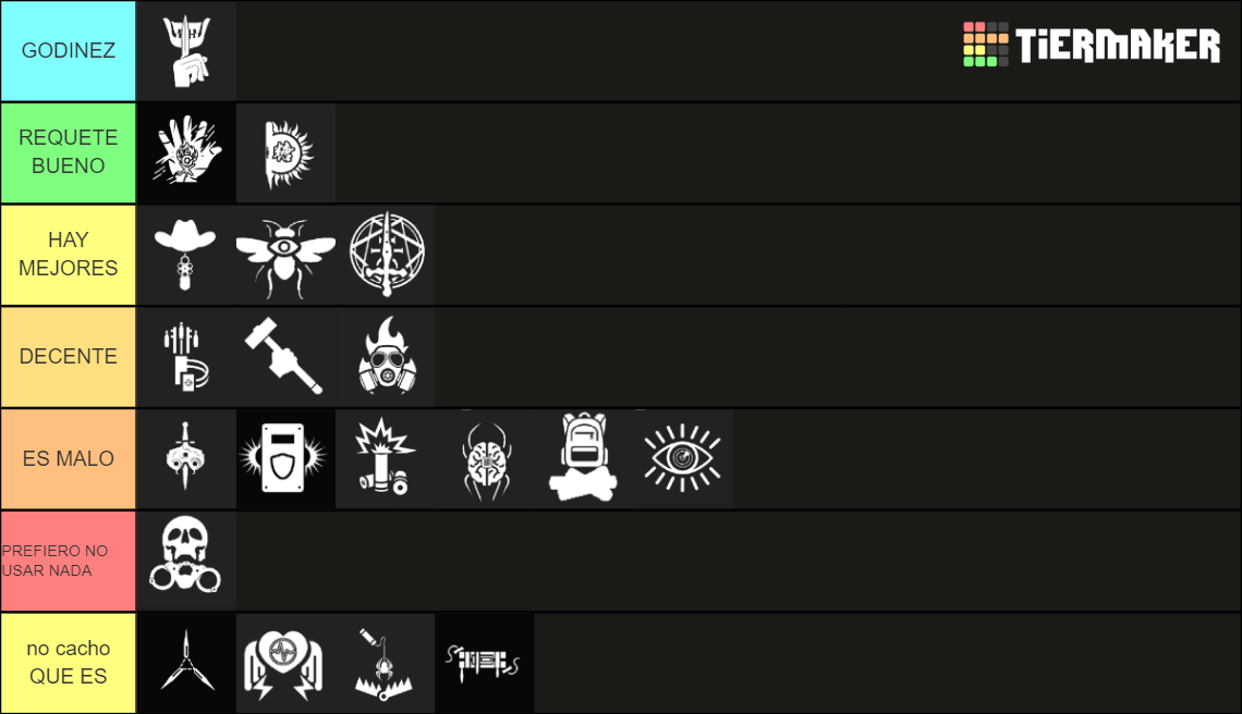 Decaying Winter Updated Perks Tier List (Community Rankings) - TierMaker