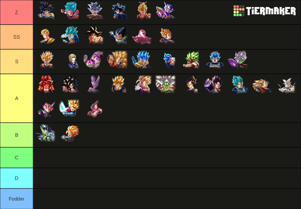 dbl LF/ultra Tier List (Community Rankings) - TierMaker