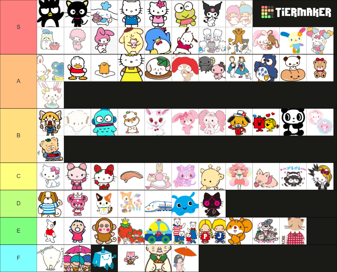 SANRIO CHARACTER TIER LIST Tier List (Community Rankings) - TierMaker