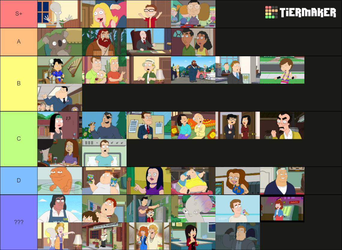 American Dad Characters Tier List Rankings) TierMaker