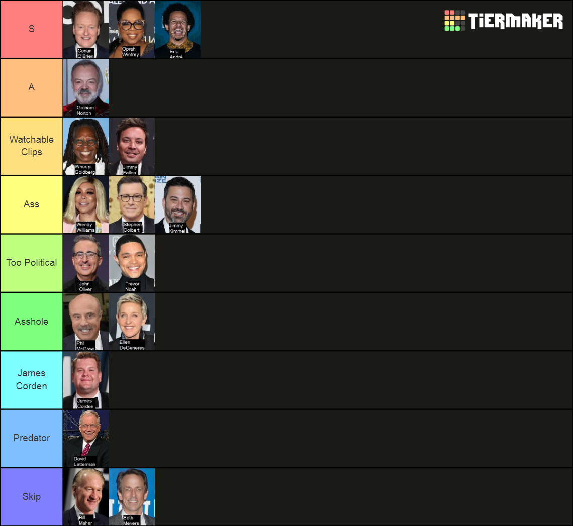 television-show-hosts-tier-list-community-rankings-tiermaker