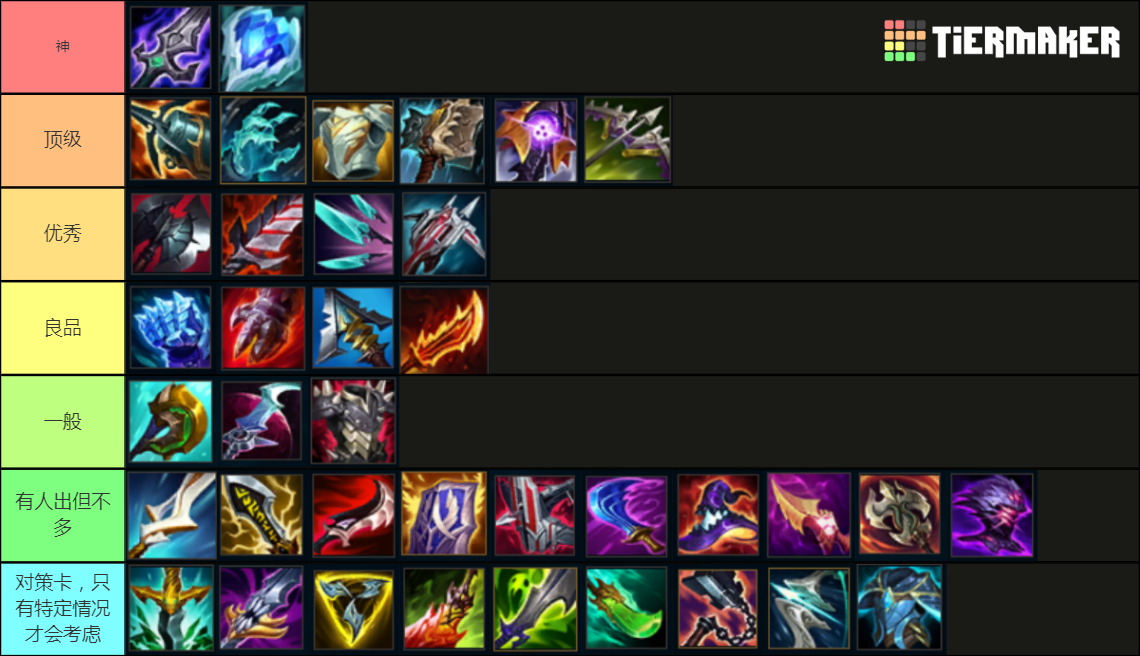 league of legends tier list 2023