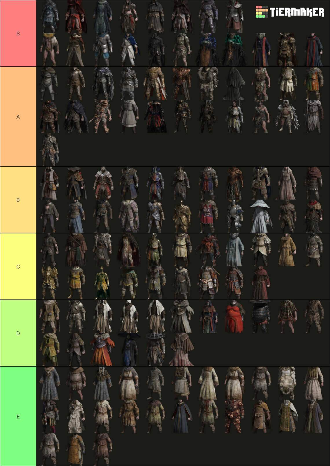 Elden Ring Armor Sets Tier List Community Rankings TierMaker   Elden Ring Armor Sets 15176149 1692175047 