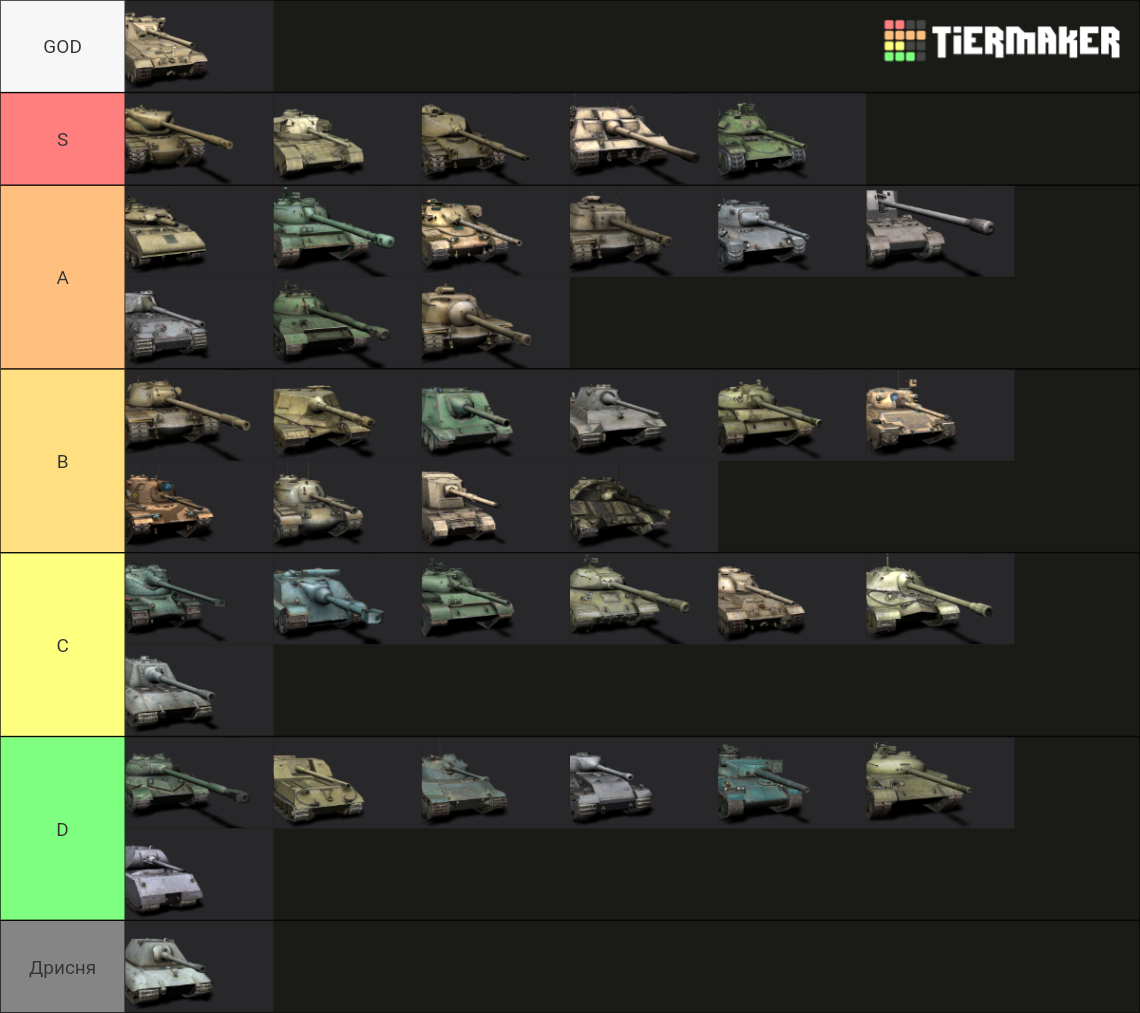 World Of Tanks Blitz Tier List Community Rankings Tiermaker