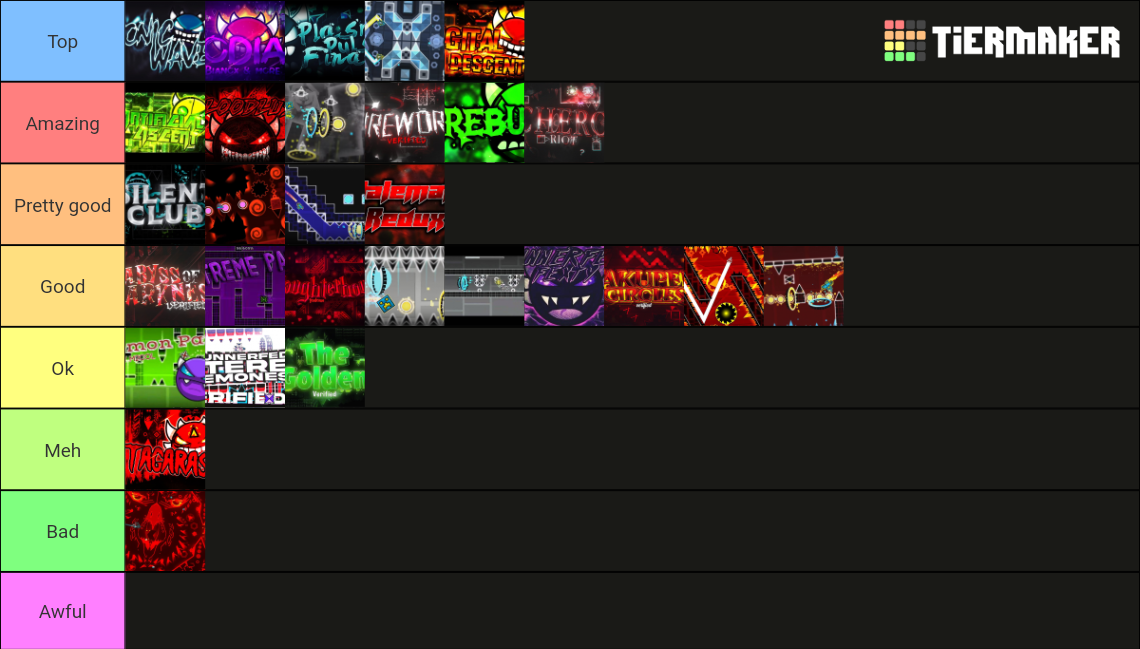 Every Top 1 in Geometry Dash [Demon Park-Acheron] Tier List (Community ...