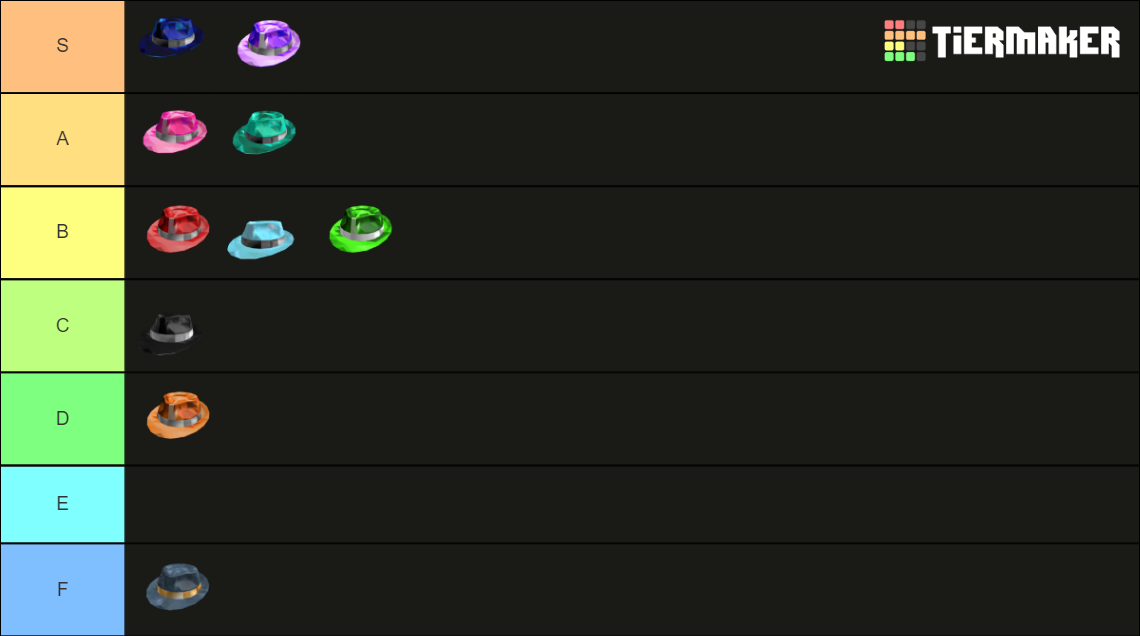 Roblox Rare Limiteds Tier List (Community Rankings) - TierMaker