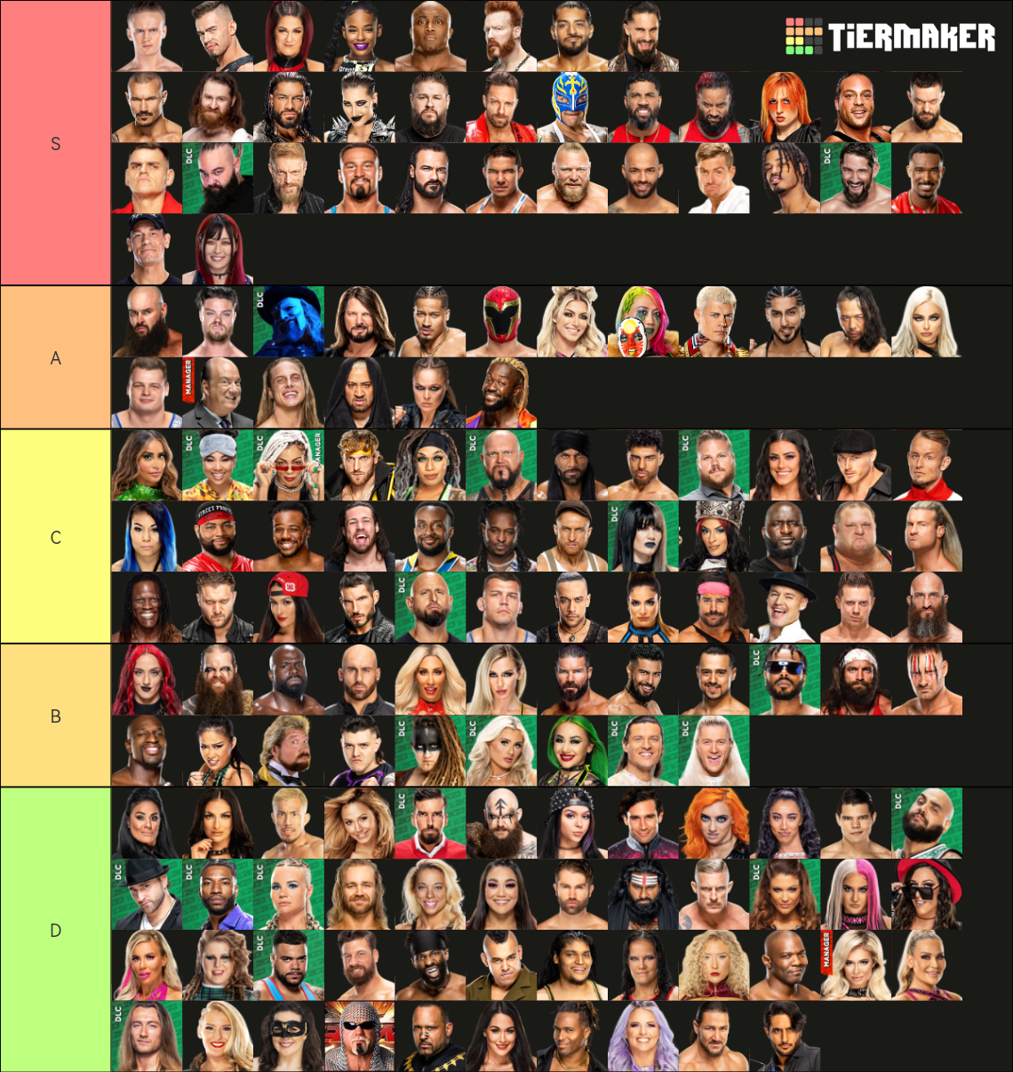 Wwe 2k23 Roster Tier List (Community Rankings) - TierMaker