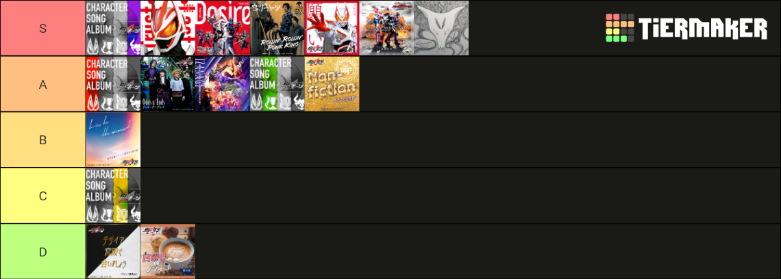 Kamen Rider Geats Songs Tier List (Community Rankings) - TierMaker