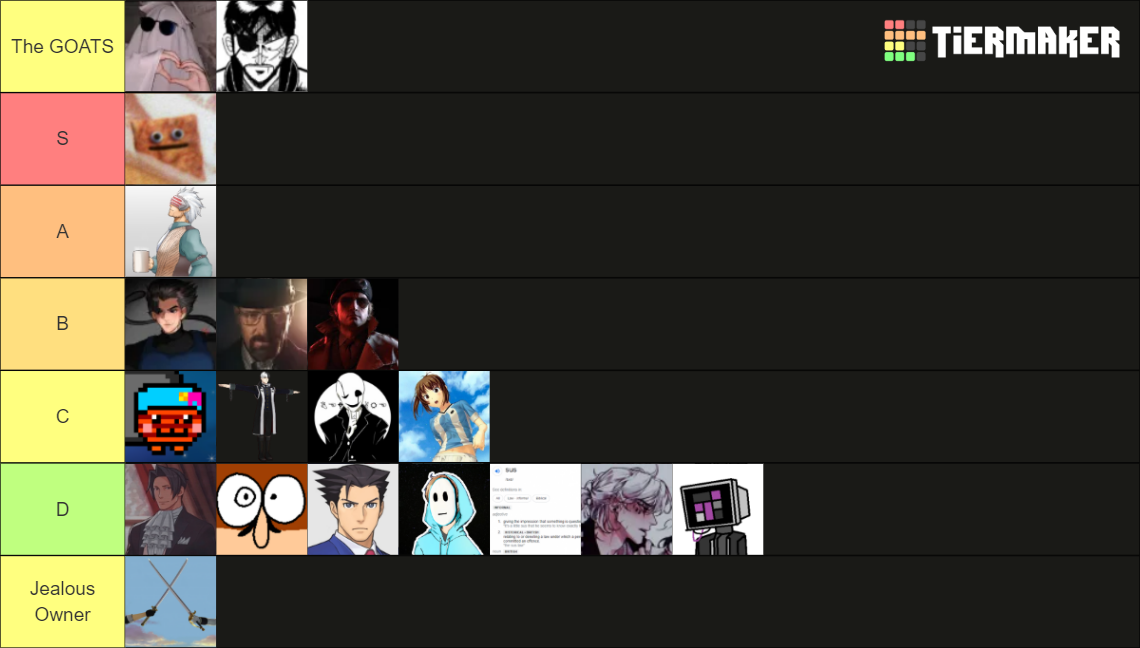 Ace Attorney Casing Casers Tier List Rankings) TierMaker