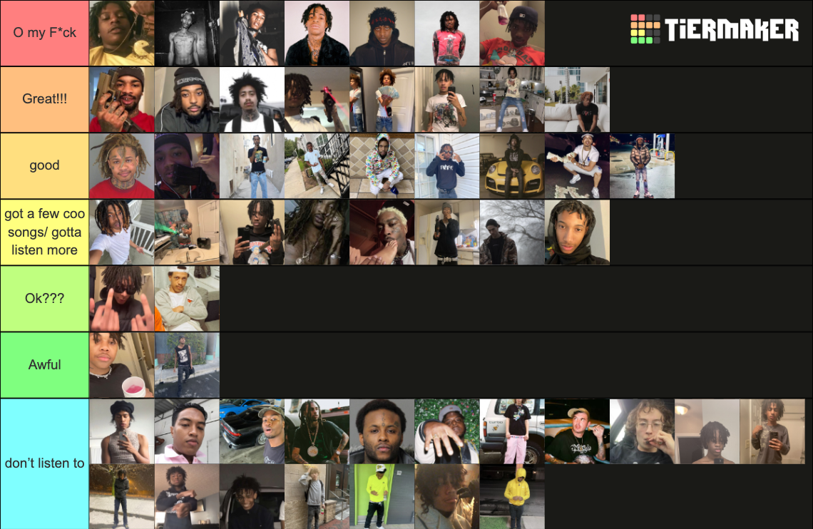 Underground Rappers Tier List Rankings) TierMaker