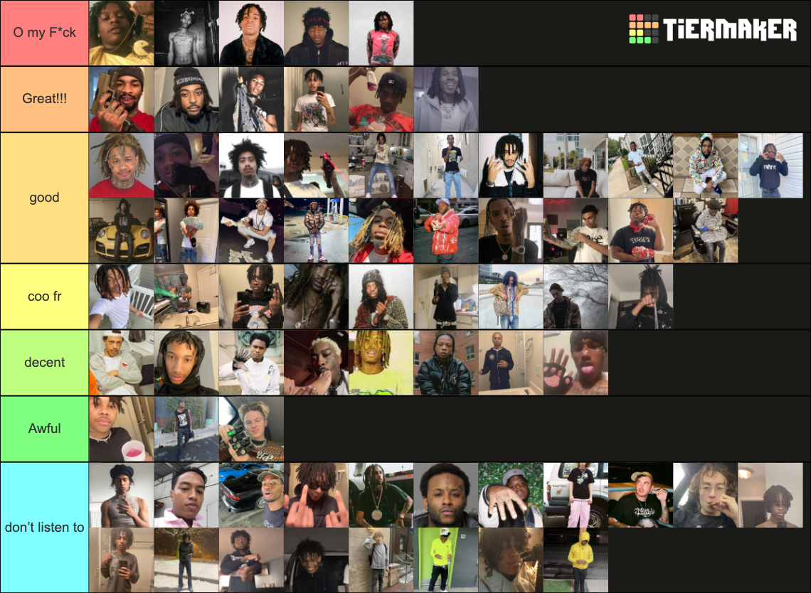 Underground Rappers Tier List Rankings) TierMaker