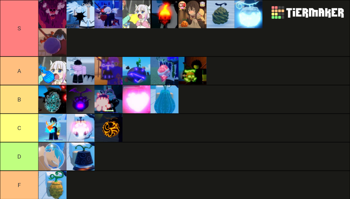 GPO Fruits UPD 8 Tier List Rankings) TierMaker