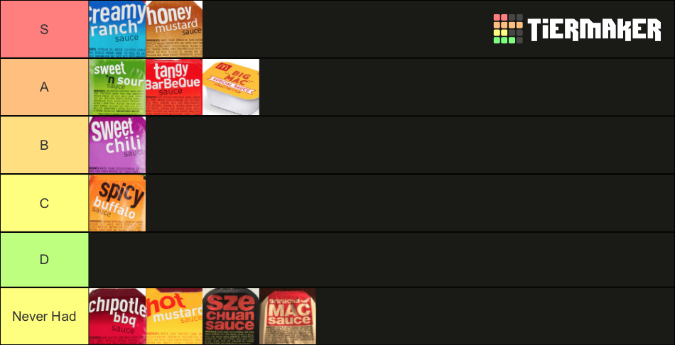 McDonald's Dipping Sauce Tier List (Community Rankings) - TierMaker