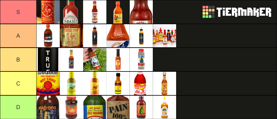 hot-sauce-tier-list-community-rankings-tiermaker