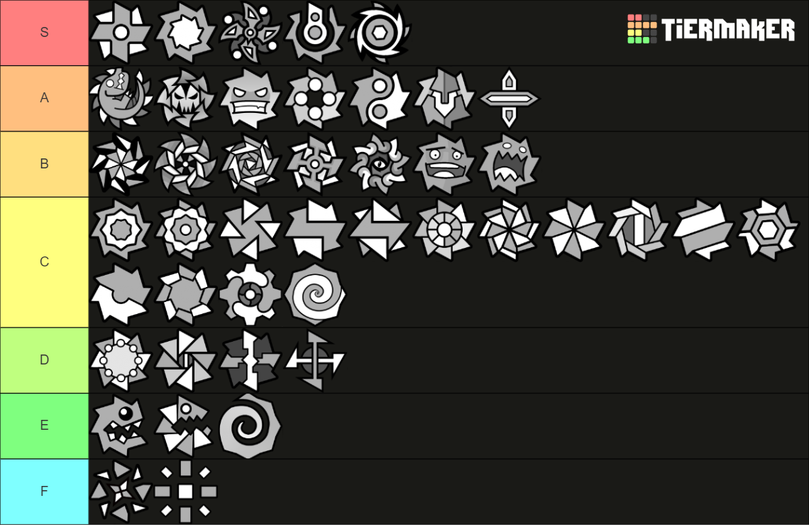 Geometry Dash (Balls onces) Tier List (Community Rankings) - TierMaker