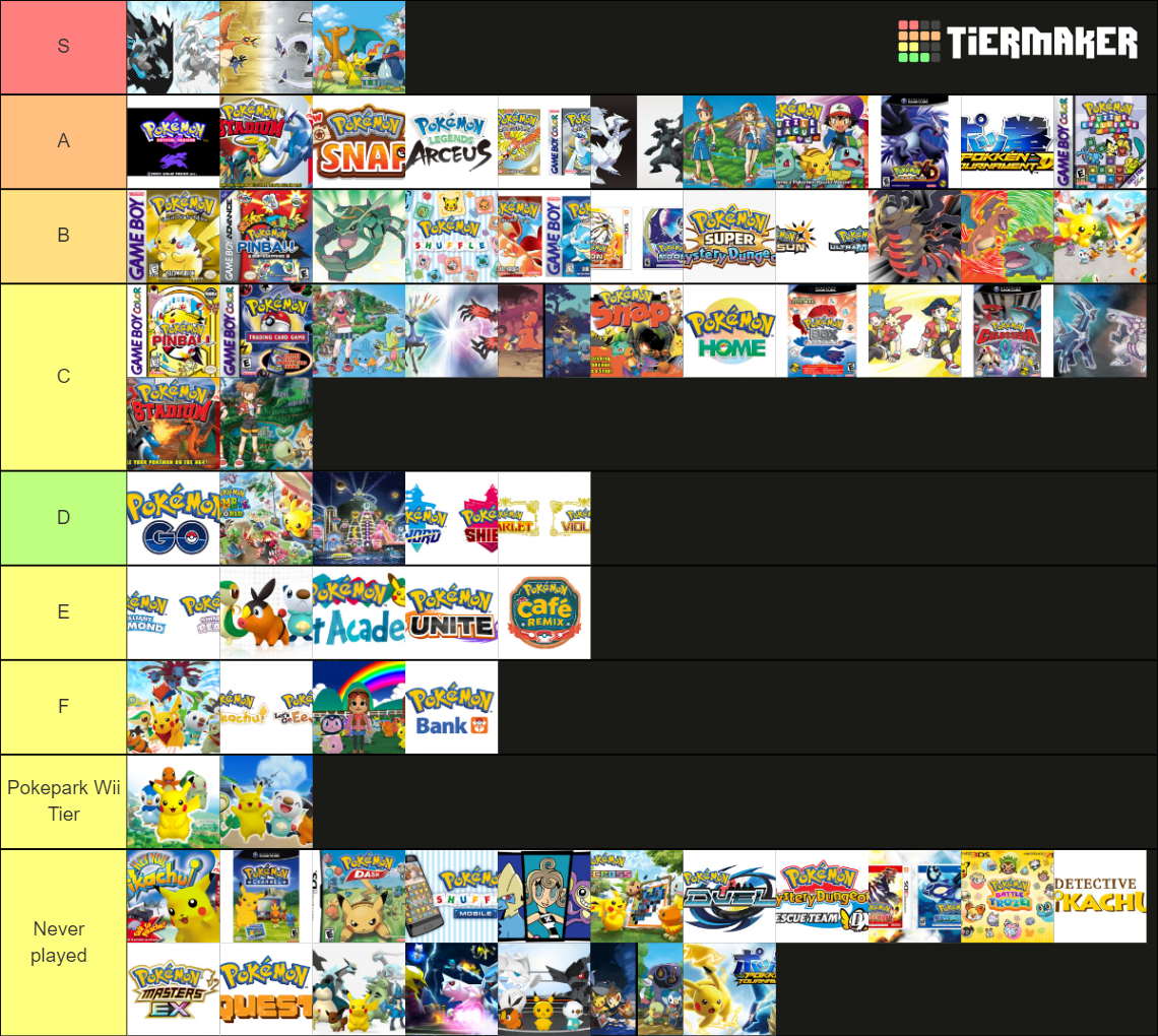 Every Pokemon Video Game Ever Tier List (Community Rankings) - TierMaker