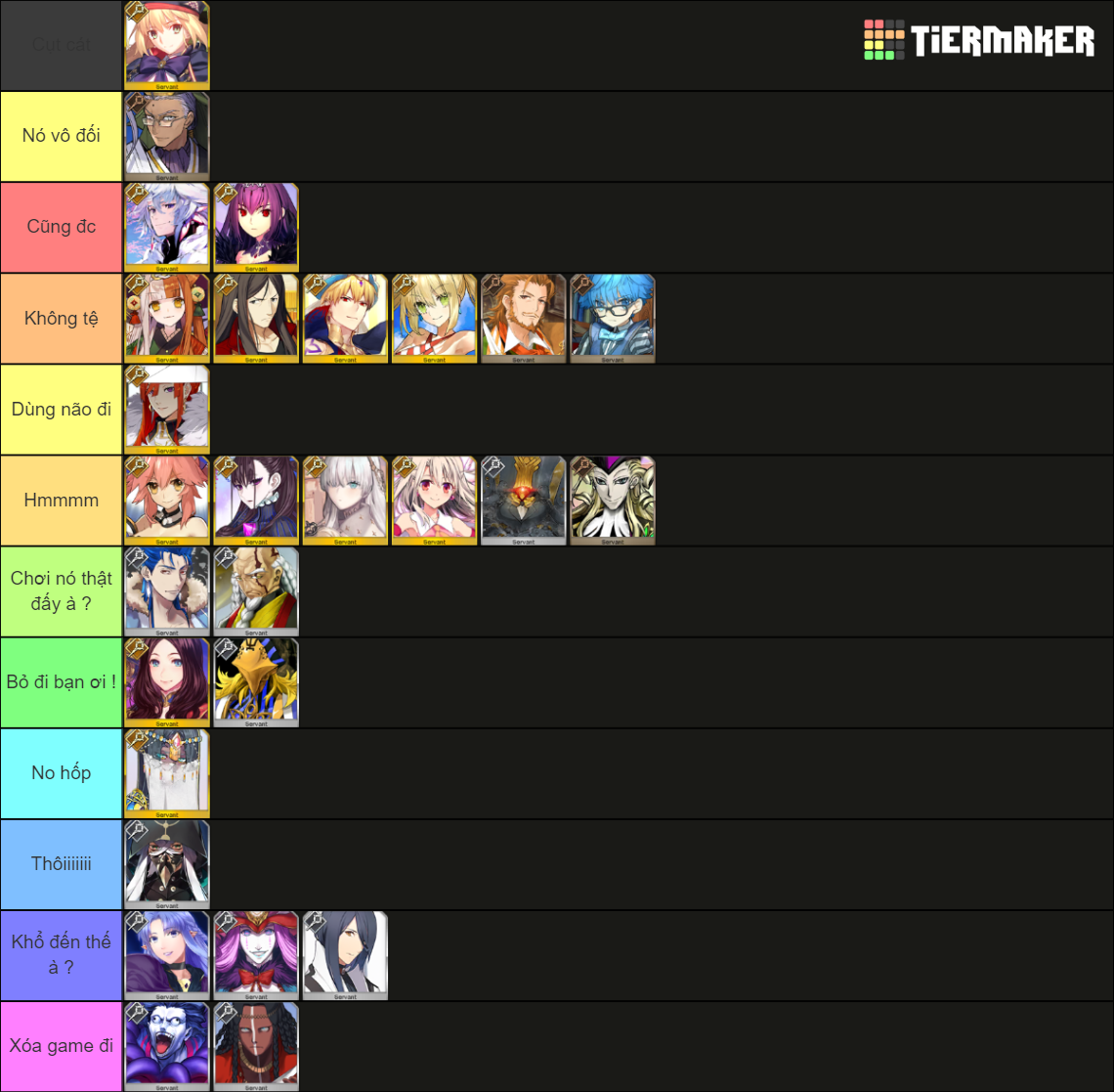 FGO Caster List (JP Updated 4/3/2023) Tier List (Community Rankings ...