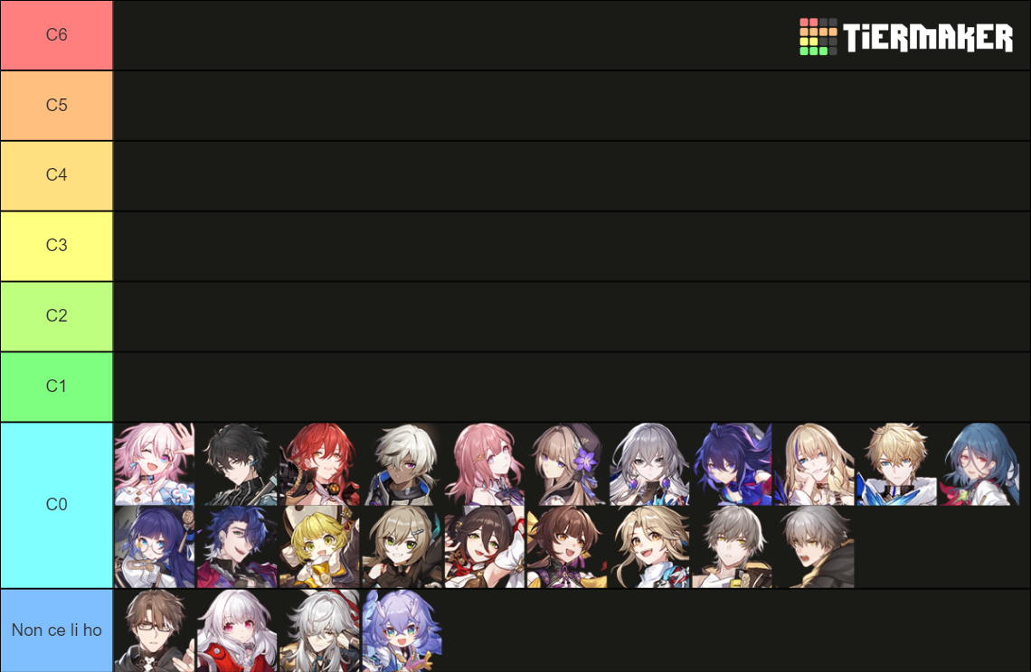 Honkai Star Rails Tier List (Community Rankings) - TierMaker