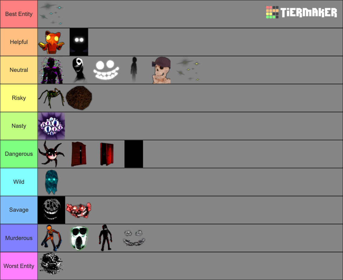 Doors Entities (Hotel+ Update) Tier List Rankings) TierMaker