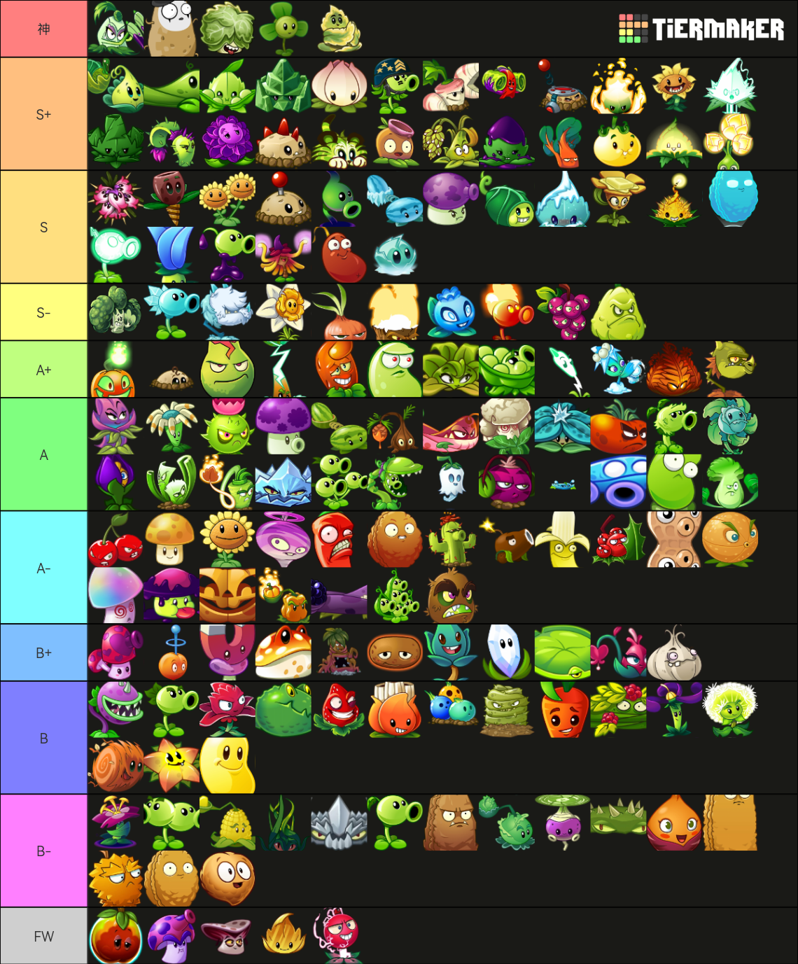 PvZ2 (January, 2023) Tier List (Community Rankings) - TierMaker