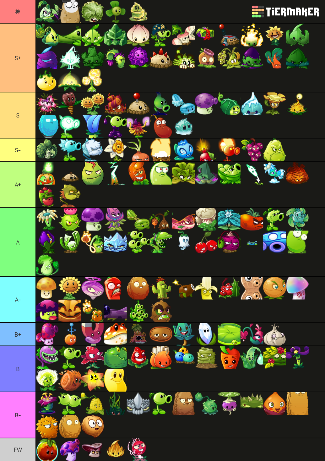 PvZ2 (January, 2023) Tier List (Community Rankings) - TierMaker