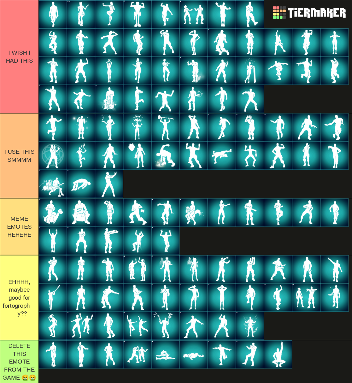 Fortnite Icon Series Emotes (24.20) Tier List (Community Rankings ...