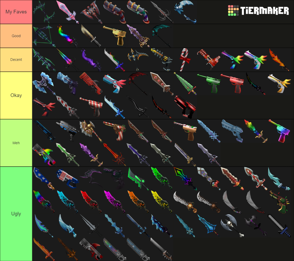 All mm2 godlys, ancients and uniques up to April 2022 Tier List ...