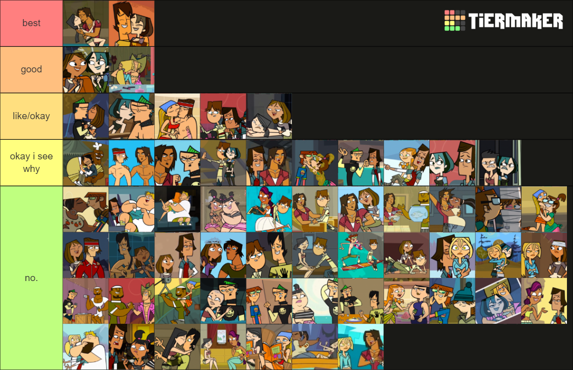 total drama ships (og cast w alejandro and sierra) Tier List (Community ...