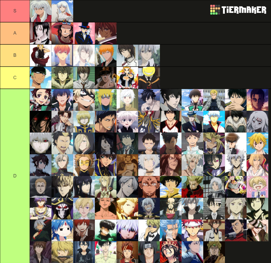 Top 100 Anime Husbandos of All Time Tier List (Community Rankings ...