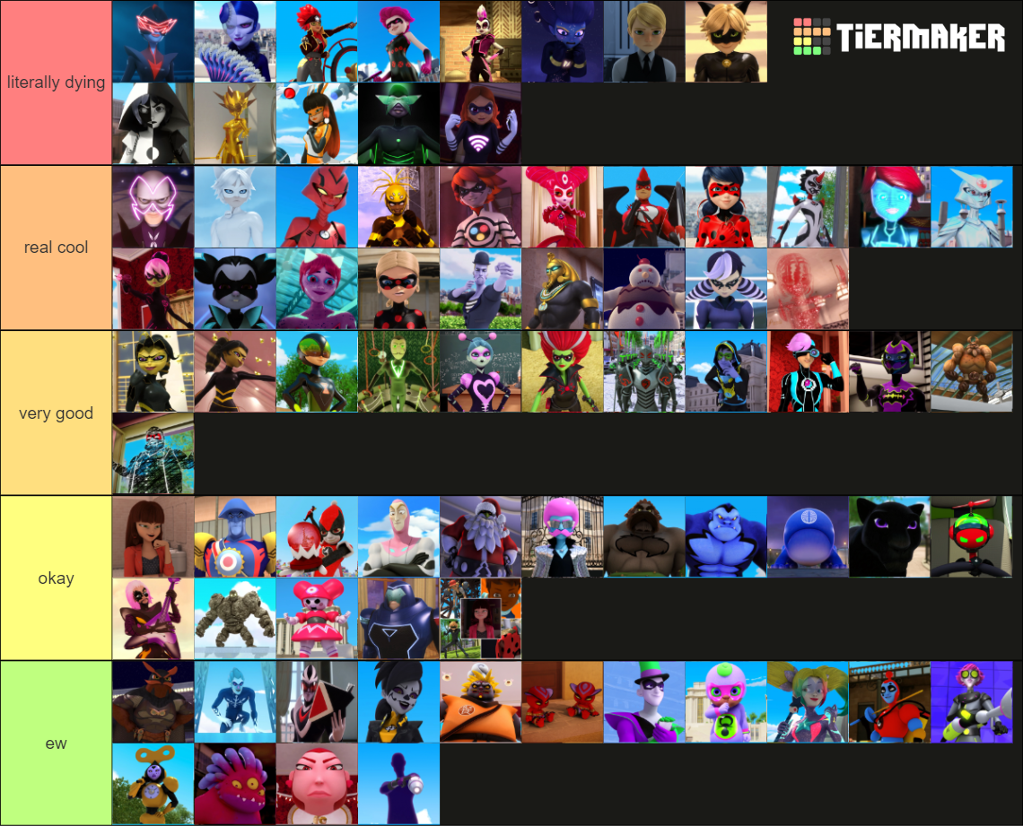 Miraculous Villain Tier List (community Rankings) - Tiermaker