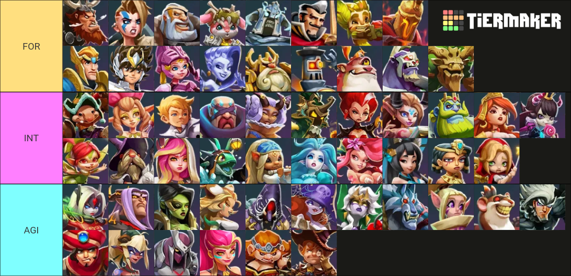 Lords Mobile Heroes Tier List Community Rankings TierMaker   Lords Mobile Heroes Tier List 15393395 1692409221 