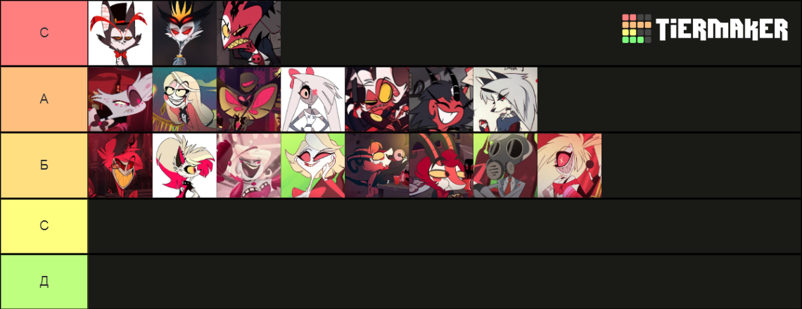 Hazbin Hotel Universe Characters Tier List (Community Rankings) - TierMaker