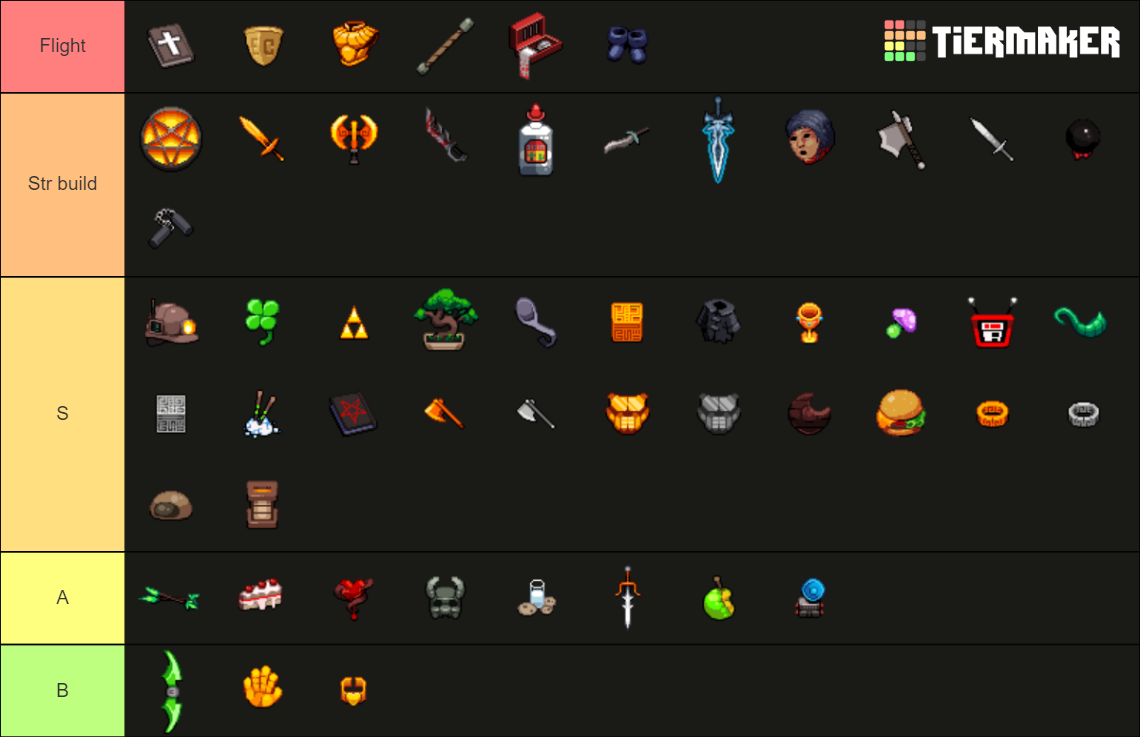 Hero siege relics s18 tier list community rankings tiermaker