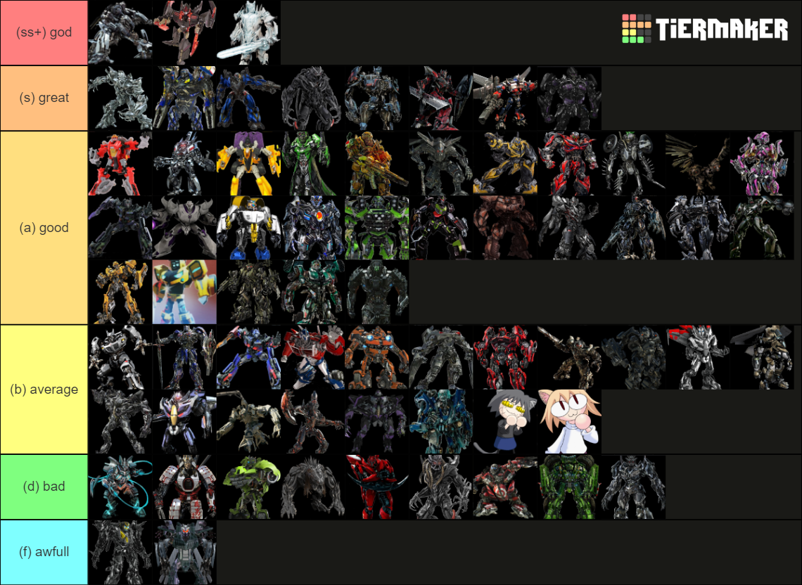 A Roblox Transformers Dark Of The Moon Tier List (community Rankings 