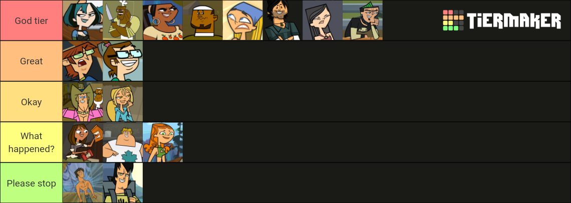 Total Drama Action Characters Tier List (Community Rankings) - TierMaker