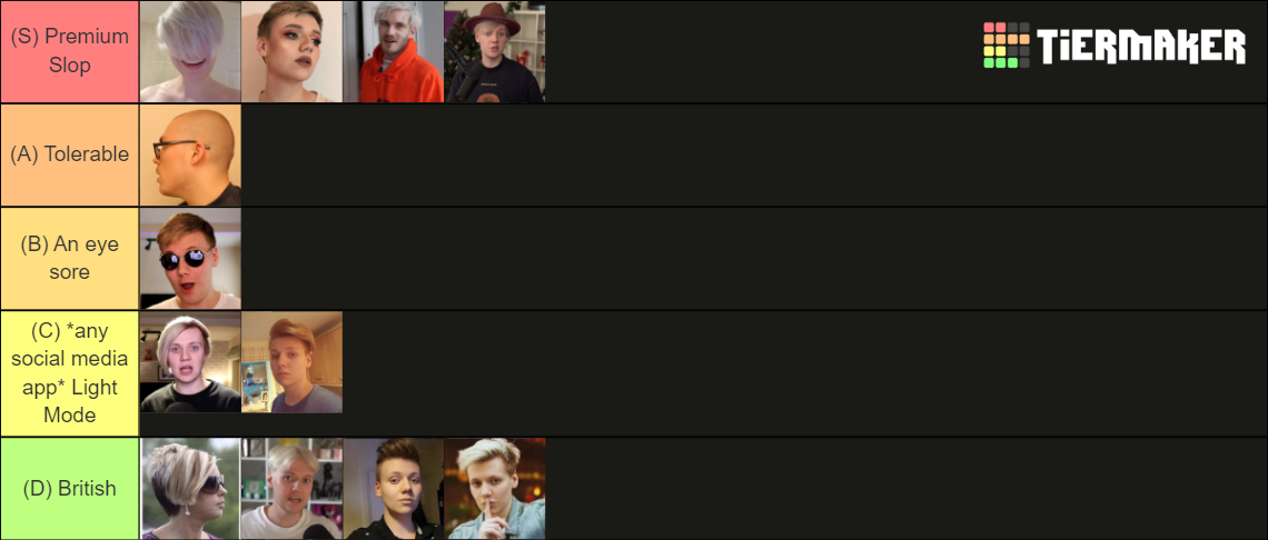 Pyrocynical Haircut Tier List (Community Rankings) - TierMaker