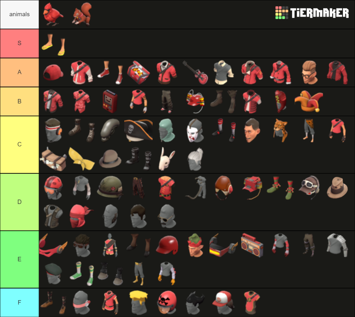 Team Fortress 2 Scout's Cosmetics Tier List Rankings