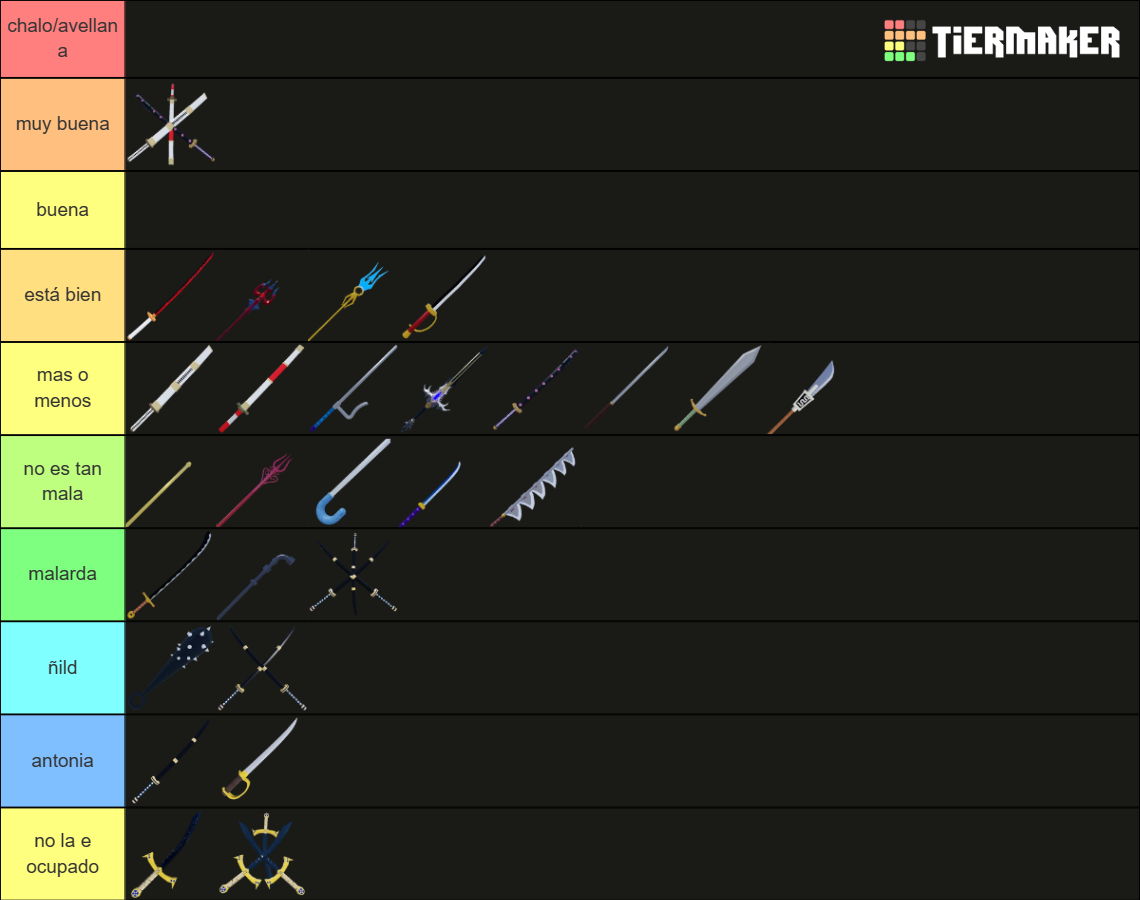 gome of throne characters de blox fruits en 2d sword Tier List ...