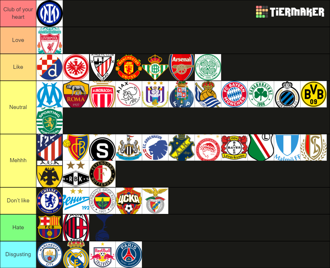 Rank Your Favourite Football Teams Tier List Rankings