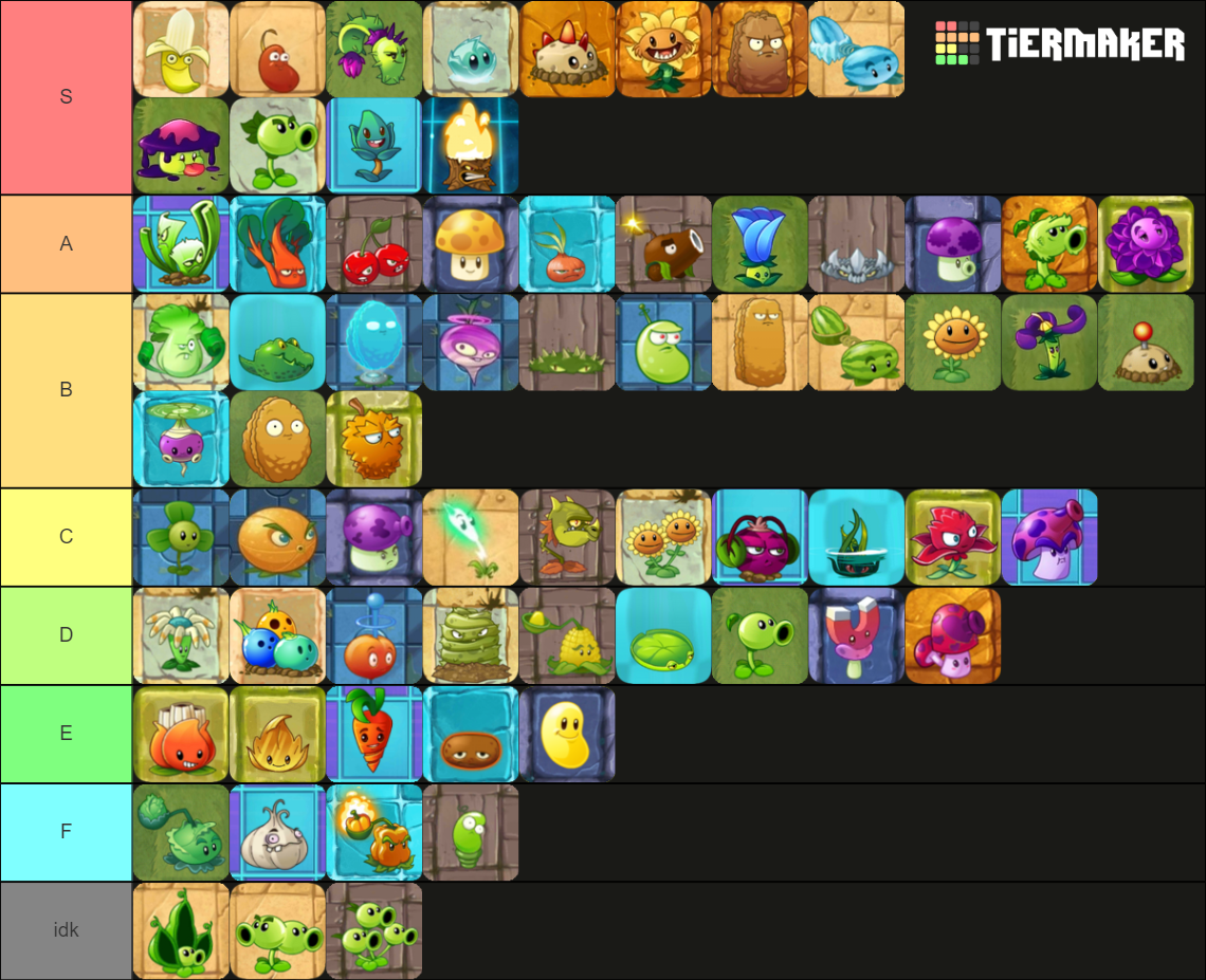 All Pvz2 Plants Tier List (Community Rankings) - TierMaker