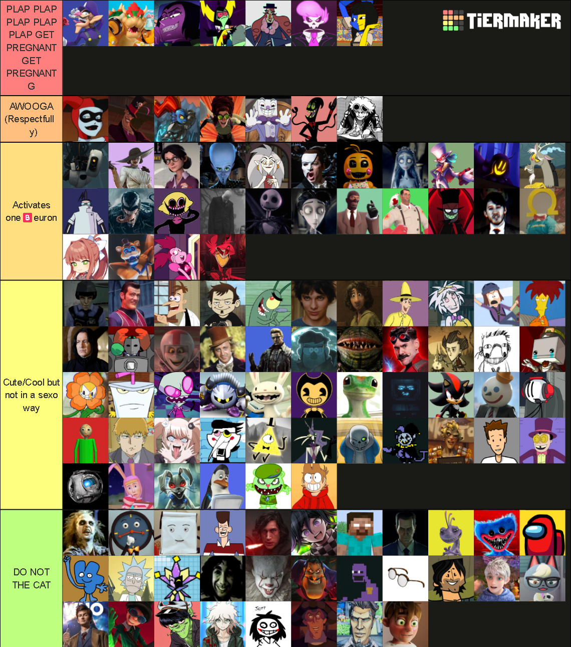 ULTIMATE Tumblr sexyman  woman  person Tier List (Community Rankings 