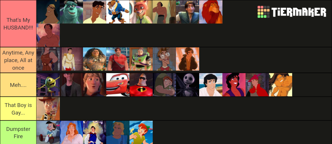 Disney Men Tier List (Community Rankings) - TierMaker