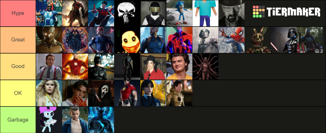Character Select Sound Tier List (Community Rankings) - TierMaker
