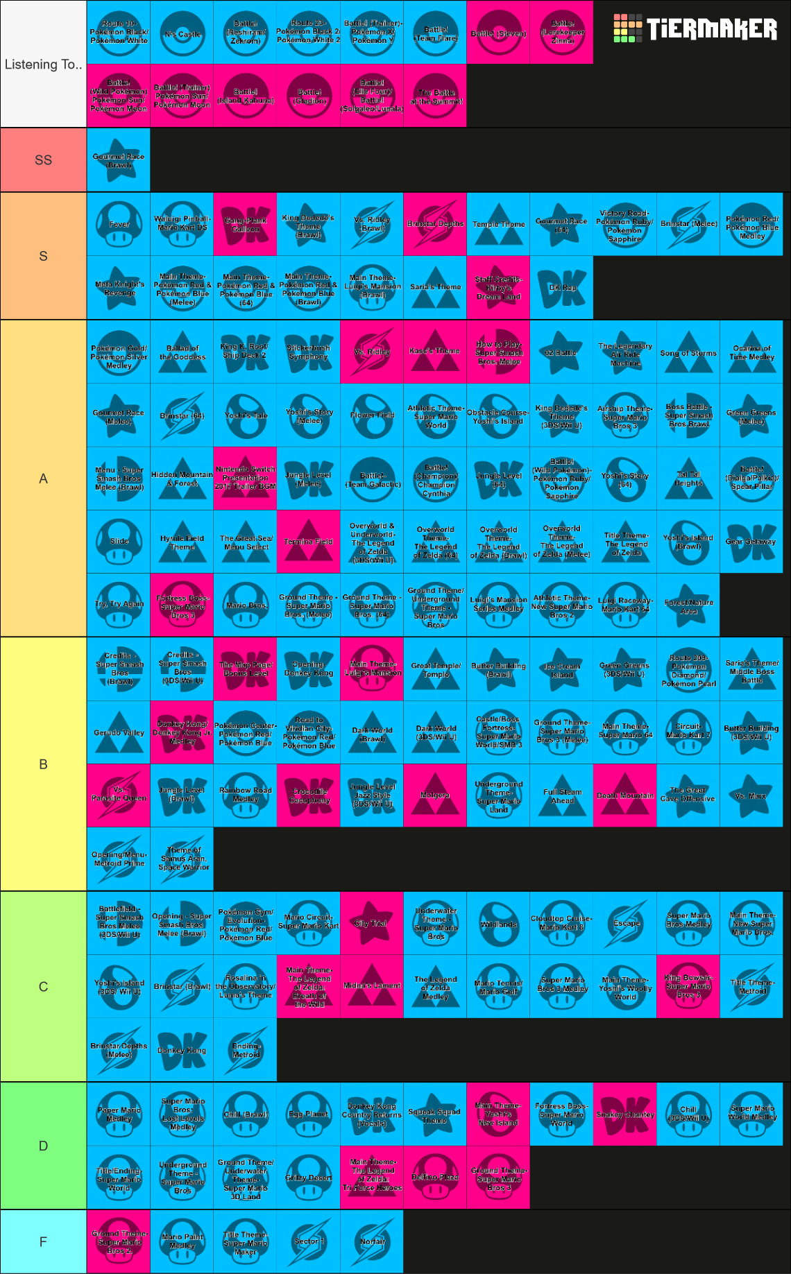 Every Remix in Super Smash Bros. Ultimate! Tier List (Community ...