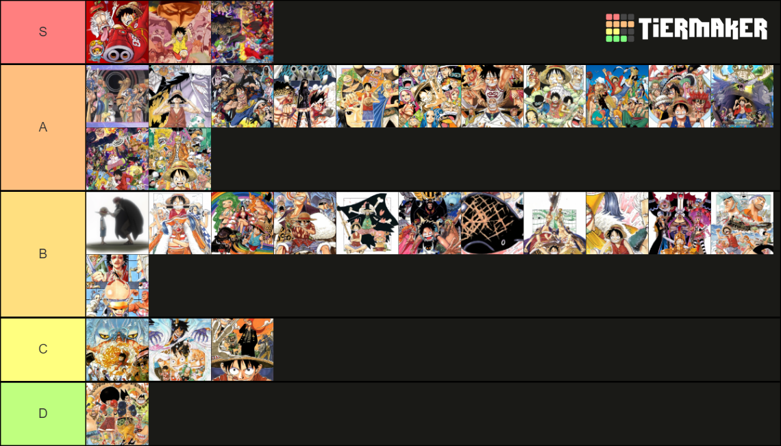 One Piece Arcs Tier List Rankings) TierMaker