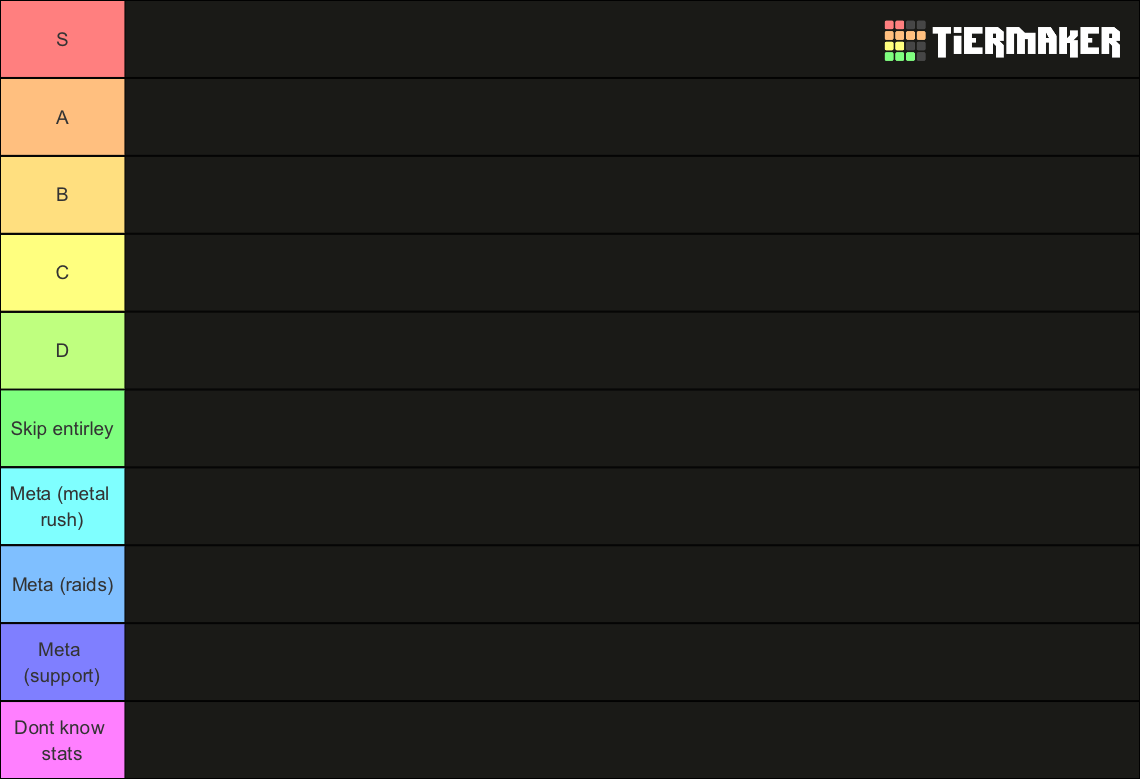 Anime World Tower Defense Tier List Community Rankings Tiermaker