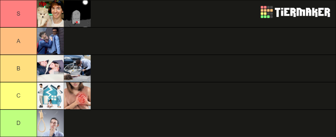 Top Tier Problem John personal problem Tier List (Community Rankings) - TierMaker